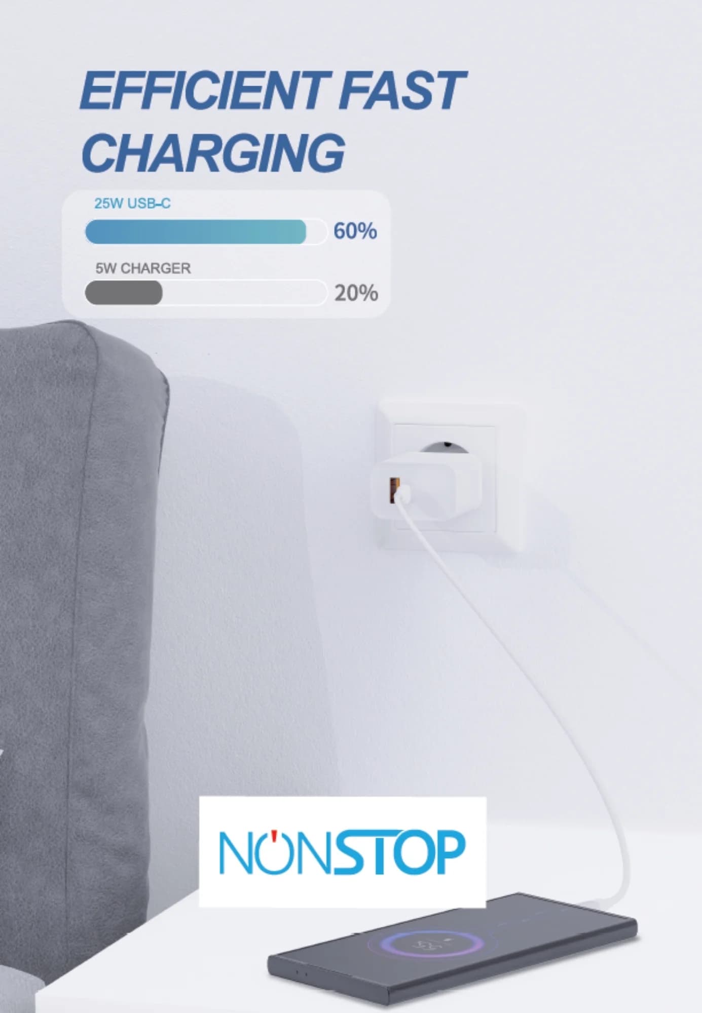 מטען קיר לבן 2 יציאות NONSTOP PowerLine PD 25W + כבל  USB-C